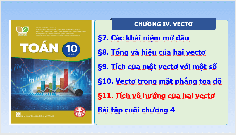 Giáo án điện tử Toán 10 Bài 11: Tích vô hướng của hai vectơ | PPT Toán 10 Kết nối tri thức