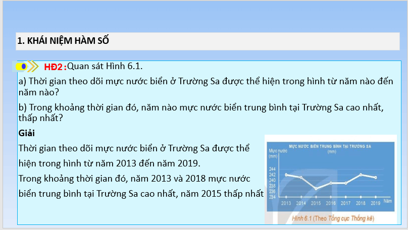 Giáo án điện tử Toán 10 Bài 15: Hàm số | Bài giảng PPT Toán 10