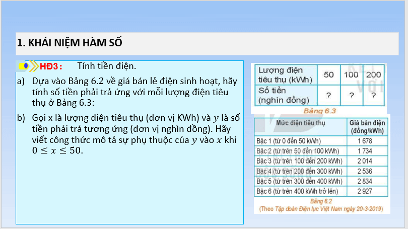 Giáo án điện tử Toán 10 Bài 15: Hàm số | Bài giảng PPT Toán 10