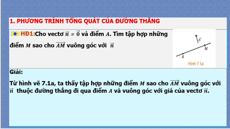 Giáo án điện tử Toán 10 Bài 19: Phương trình đường thẳng | PPT Toán 10 Kết nối tri thức