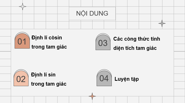 Giáo án điện tử Toán 10 Chân trời Bài 2: Định lí côsin và định lí sin | PPT Toán 10 Chân trời sáng tạo