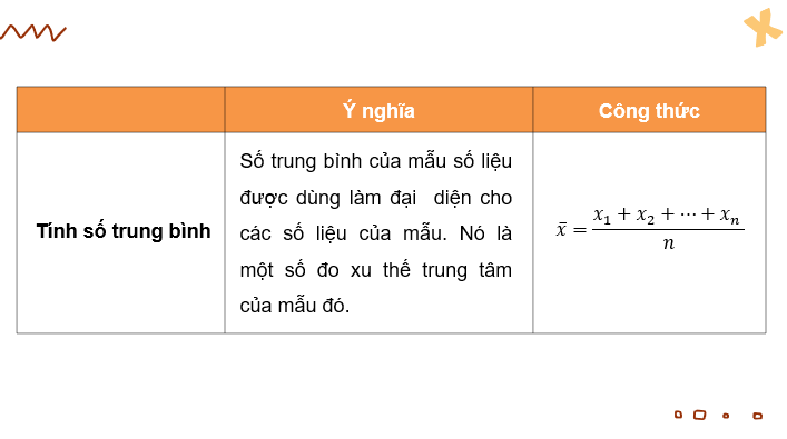 Giáo án điện tử Toán 10 Chân trời Bài 2: Dùng bảng tính để tính các số đặc trưng của mẫu số liệu thống kê | PPT Toán 10 Chân trời sáng tạo