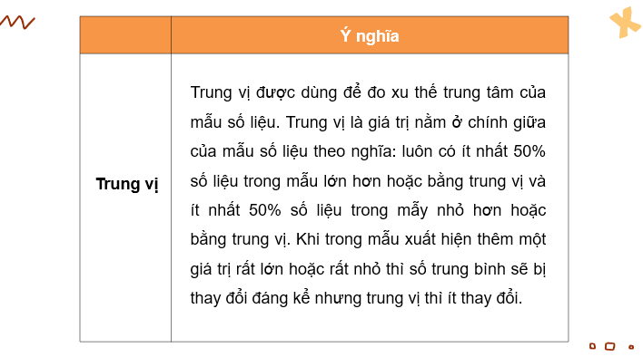 Giáo án điện tử Toán 10 Chân trời Bài 2: Dùng bảng tính để tính các số đặc trưng của mẫu số liệu thống kê | PPT Toán 10 Chân trời sáng tạo