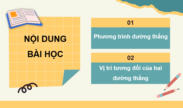 Giáo án điện tử Toán 10 Chân trời Bài 2: Đường thẳng trong mặt phẳng toạ độ | PPT Toán 10 Chân trời sáng tạo