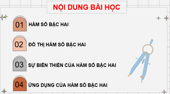 Giáo án điện tử Toán 10 Chân trời Bài 2: Hàm số bậc hai | PPT Toán 10 Chân trời sáng tạo