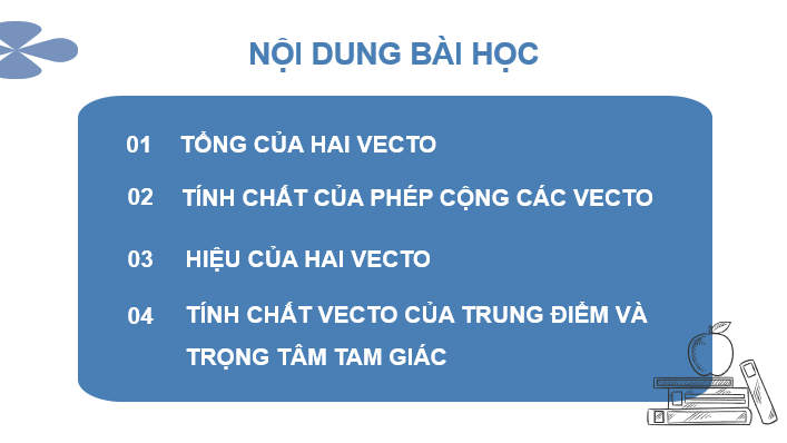 Giáo án điện tử Toán 10 Chân trời Bài 2: Tổng và hiệu của hai vectơ | PPT Toán 10 Chân trời sáng tạo