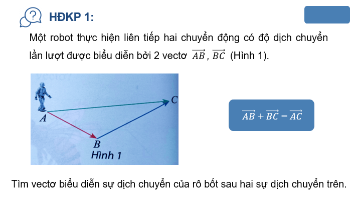 Giáo án điện tử Toán 10 Chân trời Bài 2: Tổng và hiệu của hai vectơ | PPT Toán 10 Chân trời sáng tạo