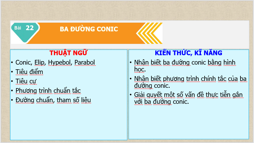 Giáo án điện tử Toán 10 Bài 22: Ba đường conic | PPT Toán 10 Kết nối tri thức