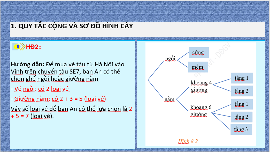 Giáo án điện tử Toán 10 Bài 23: Quy tắc đếm | PPT Toán 10 Kết nối tri thức