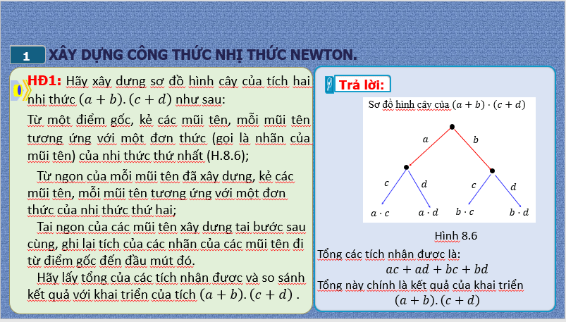 Giáo án điện tử Toán 10 Bài 25: Nhị thức Newton | PPT Toán 10 Kết nối tri thức