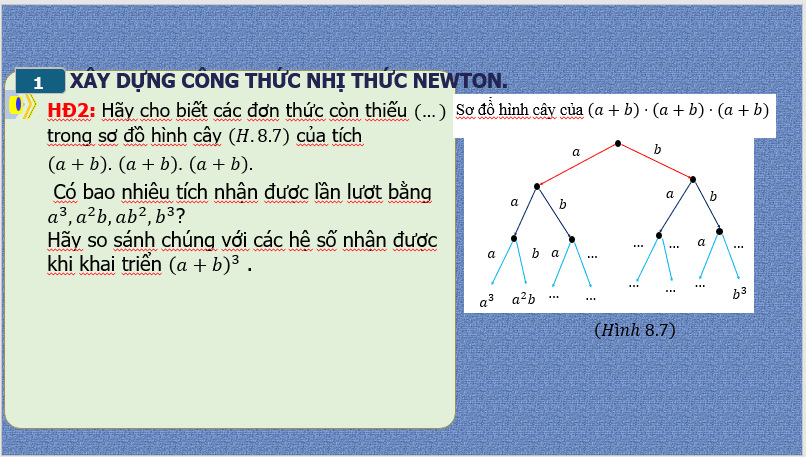 Giáo án điện tử Toán 10 Bài 25: Nhị thức Newton | PPT Toán 10 Kết nối tri thức