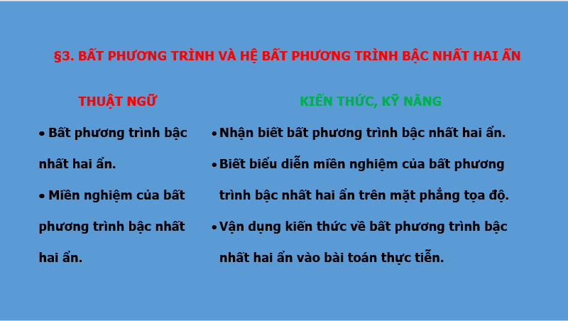 Giáo án điện tử Toán 10 Bài 3: Bất phương trình bậc nhất hai ẩn | PPT Toán 10 Kết nối tri thức