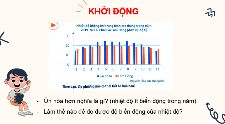 Giáo án điện tử Toán 10 Chân trời Bài 4: Các số đặc trưng đo mức độ phân tán của mẫu số liệu | PPT Toán 10 Chân trời sáng tạo