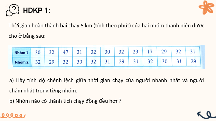 Giáo án điện tử Toán 10 Chân trời Bài 4: Các số đặc trưng đo mức độ phân tán của mẫu số liệu | PPT Toán 10 Chân trời sáng tạo