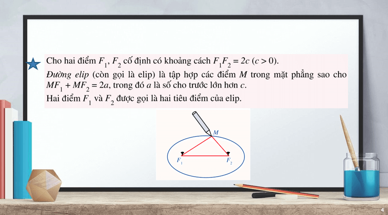 Giáo án điện tử Toán 10 Bài 6: Ba đường conic | PPT Toán 10 Cánh diều