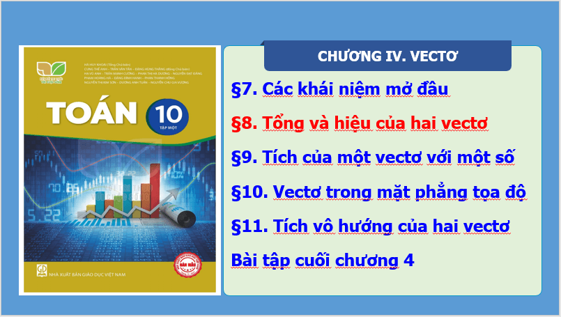 Giáo án điện tử Toán 10 Bài 8: Tổng và hiệu của hai vectơ | PPT Toán 10 Kết nối tri thức