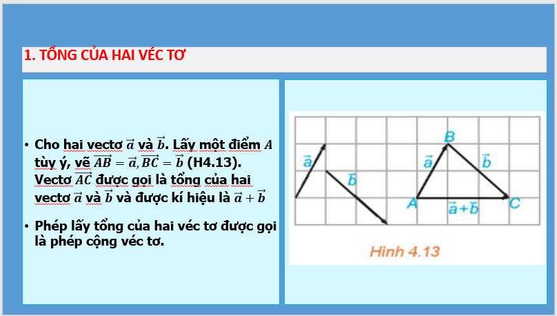 Giáo án điện tử Toán 10 Bài 8: Tổng và hiệu của hai vectơ | PPT Toán 10 Kết nối tri thức