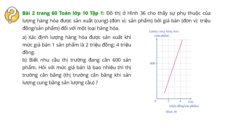 Giáo án điện tử Toán 10 Bài tập cuối chương 3 | PPT Toán 10 Cánh diều