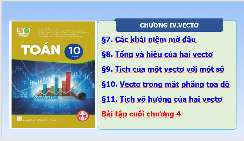 Giáo án điện tử Toán 10 Bài tập cuối chương 4 | PPT Toán 10 Kết nối tri thức