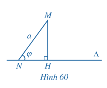 Giáo án Toán 11 Cánh diều Bài 5: Khoảng cách