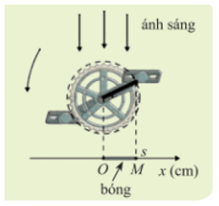 Giáo án Toán 11 Chân trời sáng tạo Bài 5: Phương trình lượng giác