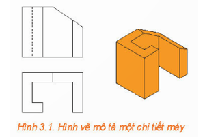 Giáo án Chuyên đề Toán 11 Kết nối tri thức Bài 11: Hình chiếu vuông góc và hình chiếu trục đo