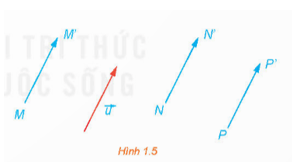 Giáo án Chuyên đề Toán 11 Kết nối tri thức Bài 2: Phép tịnh tiến