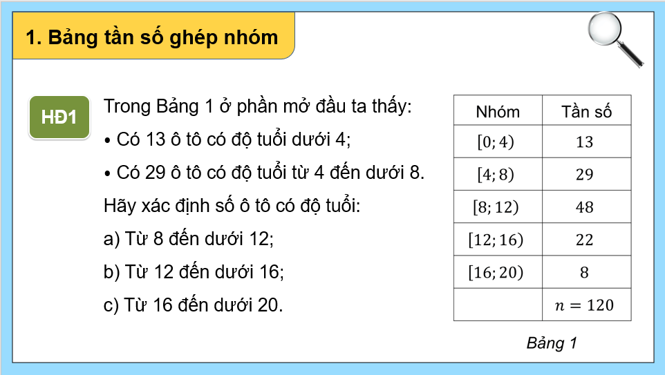 Giáo án điện tử Toán 11 Cánh diều Bài 1: Các số đặc trưng đo xu thế trung tâm cho mẫu số liệu ghép nhóm | PPT Toán 11