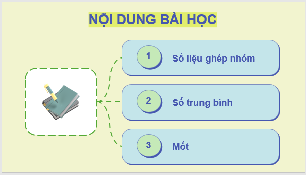 Giáo án điện tử Toán 11 Chân trời Bài 1: Số trung bình và mốt của mẫu số liệu ghép nhóm | PPT Toán 11 Chân trời sáng tạo