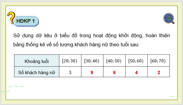 Giáo án điện tử Toán 11 Chân trời Bài 1: Số trung bình và mốt của mẫu số liệu ghép nhóm | PPT Toán 11 Chân trời sáng tạo