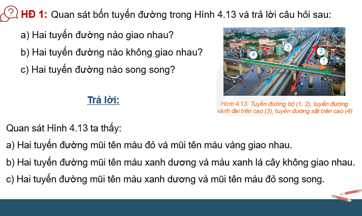 Giáo án điện tử Toán 11 Kết nối Bài 11: Hai đường thẳng song song | PPT Toán 11 Kết nối tri thức