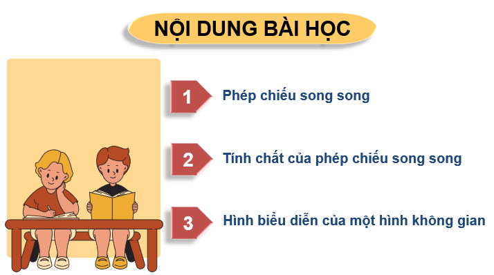 Giáo án điện tử Toán 11 Kết nối Bài 14: Phép chiếu song song | PPT Toán 11 Kết nối tri thức