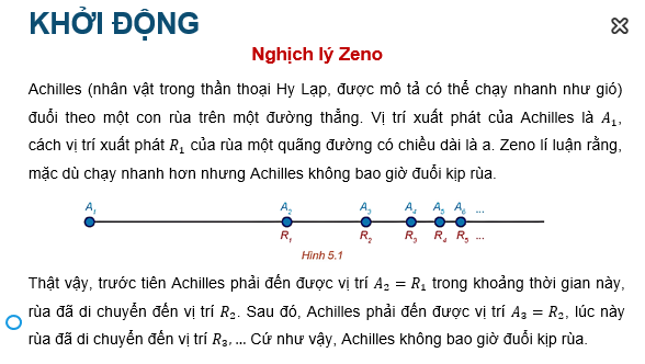 Giáo án điện tử Toán 11 Kết nối Bài 15: Giới hạn của dãy số | PPT Toán 11 Kết nối tri thức