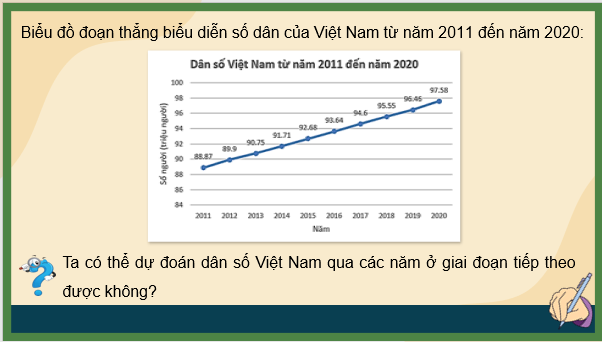 Giáo án điện tử Toán 11 Chân trời Bài 2: Dùng công thức cấp số nhân để dự báo dân số | PPT Toán 11 Chân trời sáng tạo