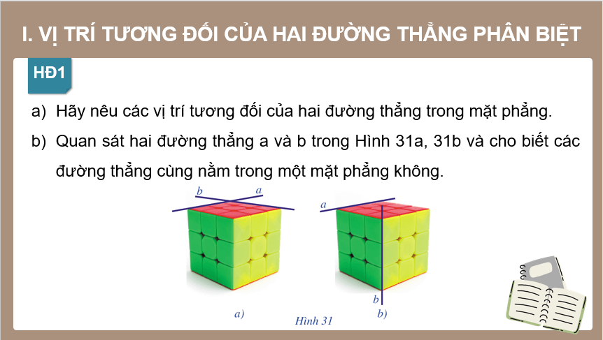 Giáo án điện tử Toán 11 Cánh diều Bài 2: Hai đường thẳng song song trong không gian | PPT Toán 11