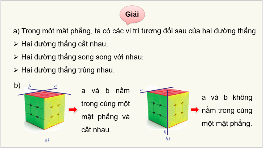 Giáo án điện tử Toán 11 Cánh diều Bài 2: Hai đường thẳng song song trong không gian | PPT Toán 11