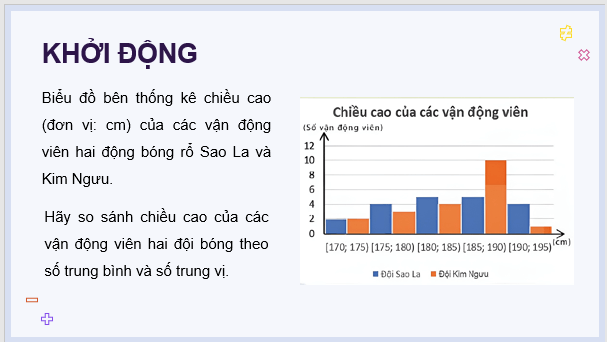 Giáo án điện tử Toán 11 Chân trời Bài 2: Trung vị và tứ phân vị của mẫu số liệu ghép nhóm | PPT Toán 11 Chân trời sáng tạo