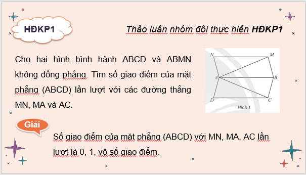 Giáo án điện tử Toán 11 Chân trời Bài 3: Đường thẳng và mặt phẳng song song | PPT Toán 11 Chân trời sáng tạo