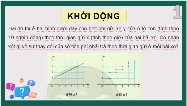 Giáo án điện tử Toán 11 Chân trời Bài 3: Hàm số liên tục | PPT Toán 11 Chân trời sáng tạo