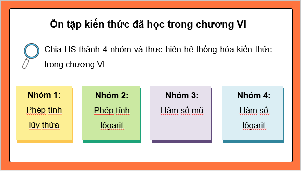 Giáo án điện tử Toán 11 Chân trời Bài tập cuối chương 6 | PPT Toán 11 Chân trời sáng tạo