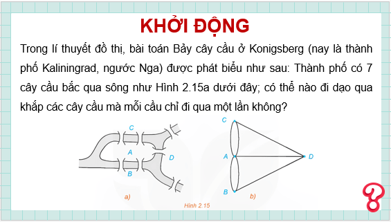 Giáo án điện tử Chuyên đề Toán 11 Kết nối Bài 9: Đường đi Euler và đường đi Hamilton | PPT Chuyên đề học tập Toán 11 Kết nối tri thức