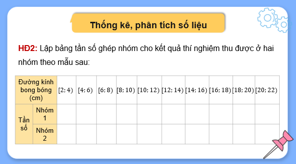 Giáo án điện tử Toán 11 Kết nối Lực căng mặt ngoài của nước | PPT Toán 11 Kết nối tri thức