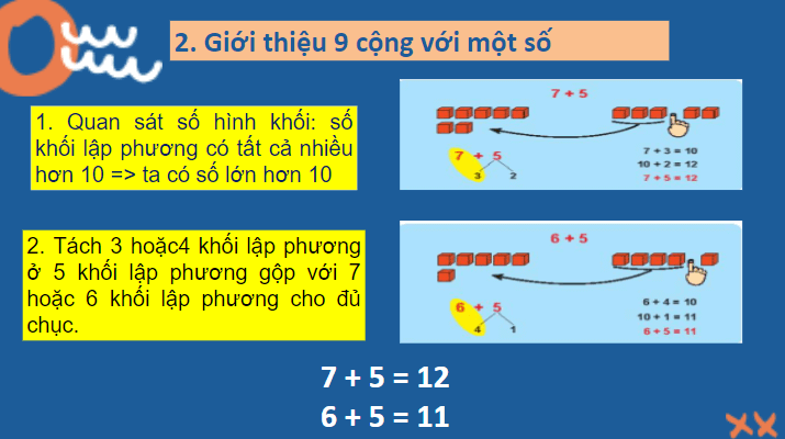 Giáo án điện tử 7 cộng với một số, 6 cộng với một số lớp 2 | PPT Toán lớp 2 Chân trời sáng tạo