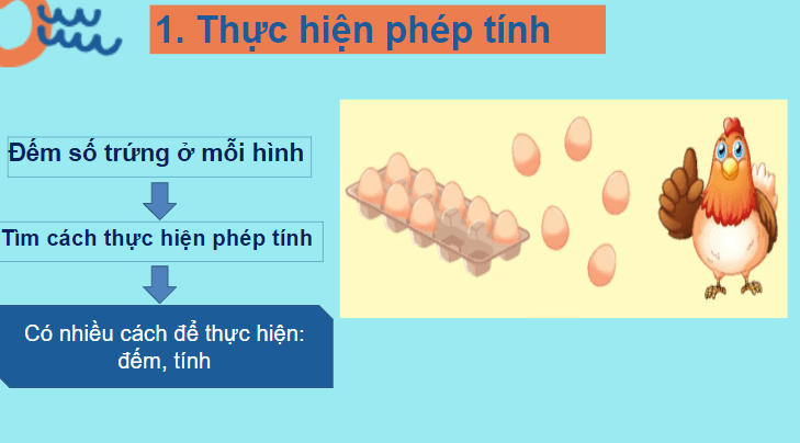 Giáo án điện tử 8 cộng với một số lớp 2 | PPT Toán lớp 2 Chân trời sáng tạo