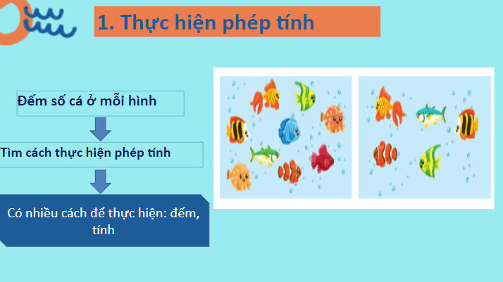 Giáo án điện tử 9 cộng với một số lớp 2 | PPT Toán lớp 2 Chân trời sáng tạo