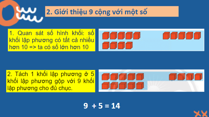 Giáo án điện tử 9 cộng với một số lớp 2 | PPT Toán lớp 2 Chân trời sáng tạo