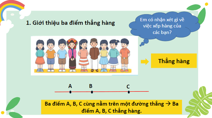 Giáo án điện tử Toán lớp 2 Ba điểm thẳng hàng | PPT Toán lớp 2 Chân trời sáng tạo