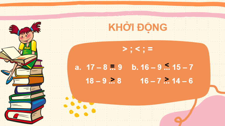 Giáo án điện tử Toán lớp 2 Bài 12: Bảng trừ (qua 10) | PPT Toán lớp 2 Kết nối tri thức