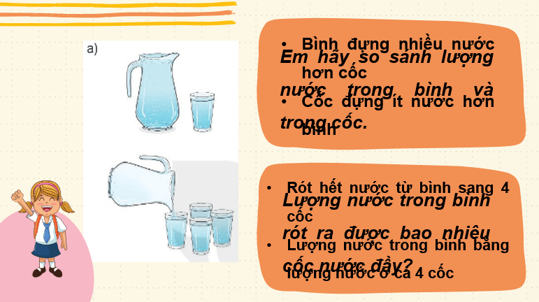 Giáo án điện tử Toán lớp 2 Bài 16: Lít | PPT Toán lớp 2 Kết nối tri thức