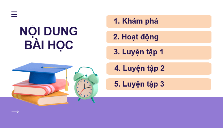 Giáo án điện tử Toán lớp 2 Bài 20: Phép cộng (có nhớ) số có hai chữ số với số có hai chữ số | PPT Toán lớp 2 Kết nối tri thức